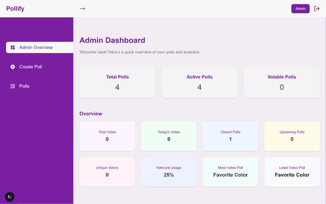 Illustration of online polling