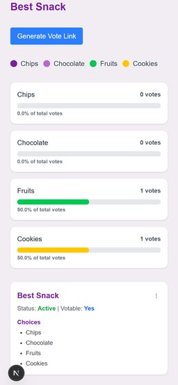 Illustration of online polling